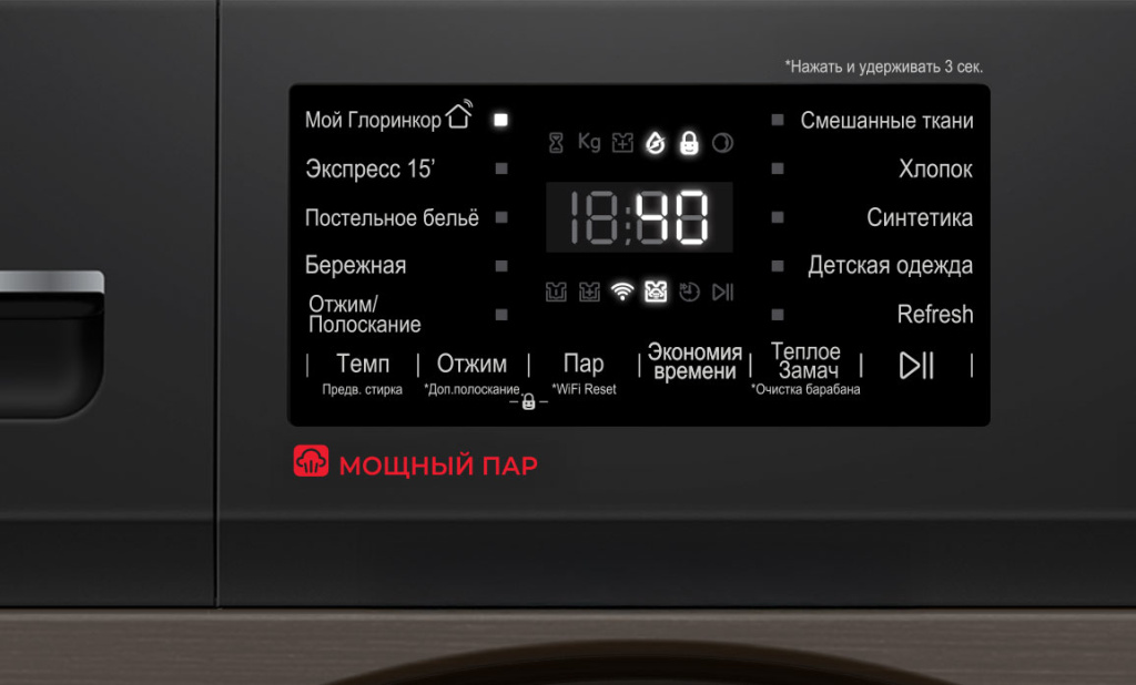 Режимы парообработки